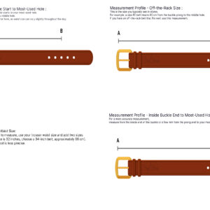 Illustration that shows the different measurement profiles FredFloris offers when ordering a made to measure leather belt